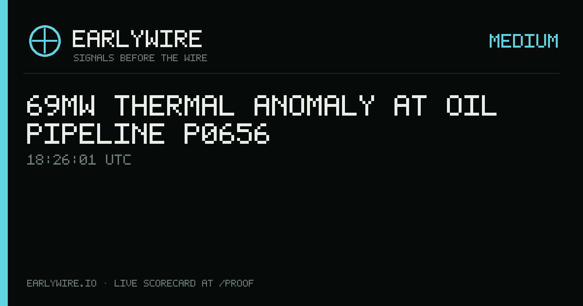 69MW thermal anomaly at oil pipeline P0656 — EARLYWIRE event card