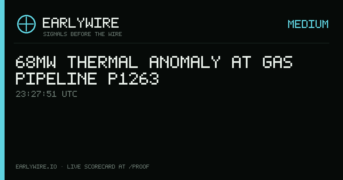 68MW thermal anomaly at gas pipeline P1263 — EARLYWIRE event card