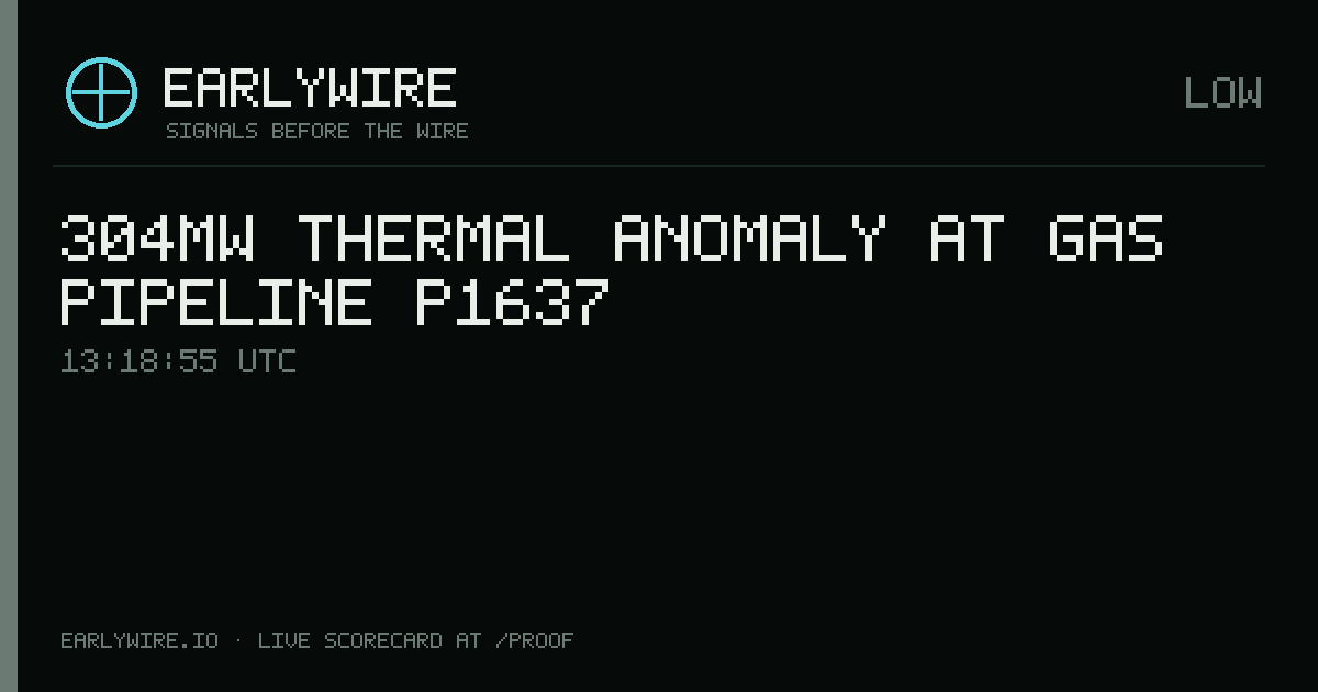 304MW thermal anomaly at gas pipeline P1637 — EARLYWIRE event card