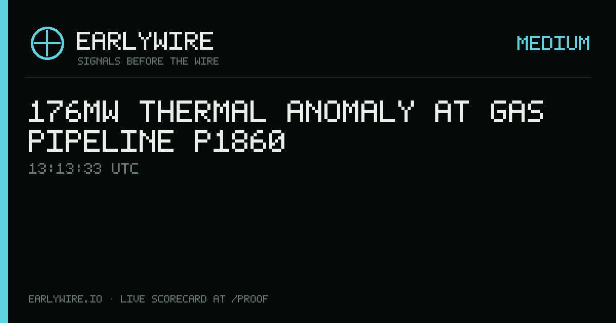 176MW thermal anomaly at gas pipeline P1860 — EARLYWIRE event card