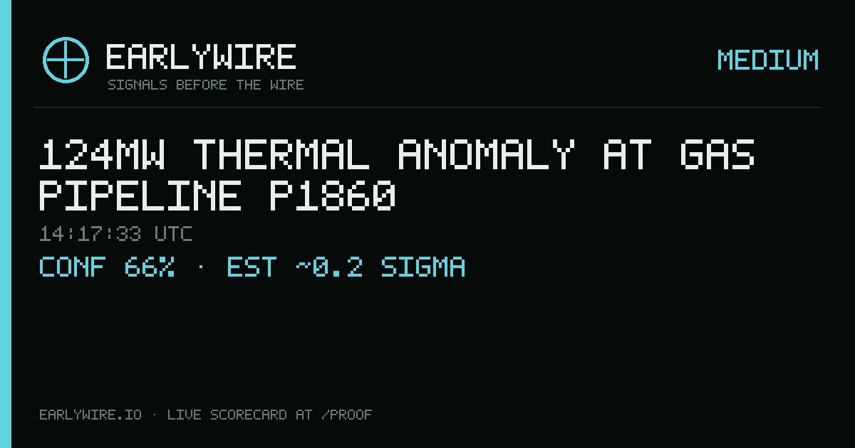 124MW thermal anomaly at gas pipeline P1860 — EARLYWIRE event card