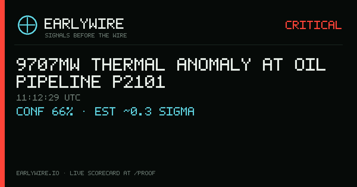 9707MW thermal anomaly at oil pipeline P2101 — EARLYWIRE event card