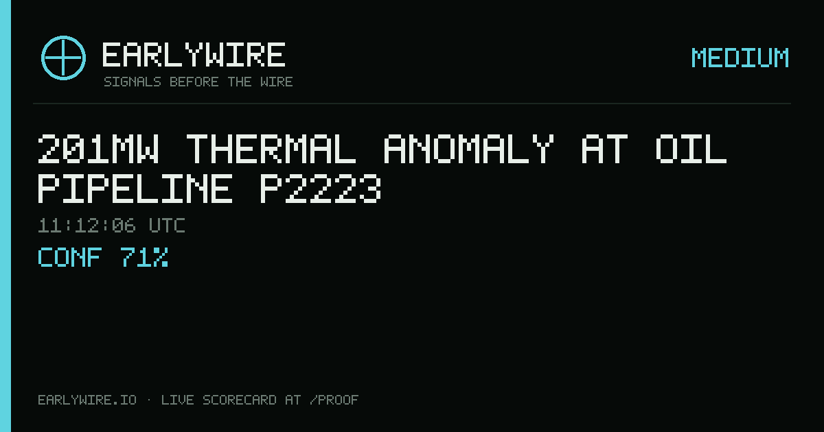 201MW thermal anomaly at oil pipeline P2223 — EARLYWIRE event card