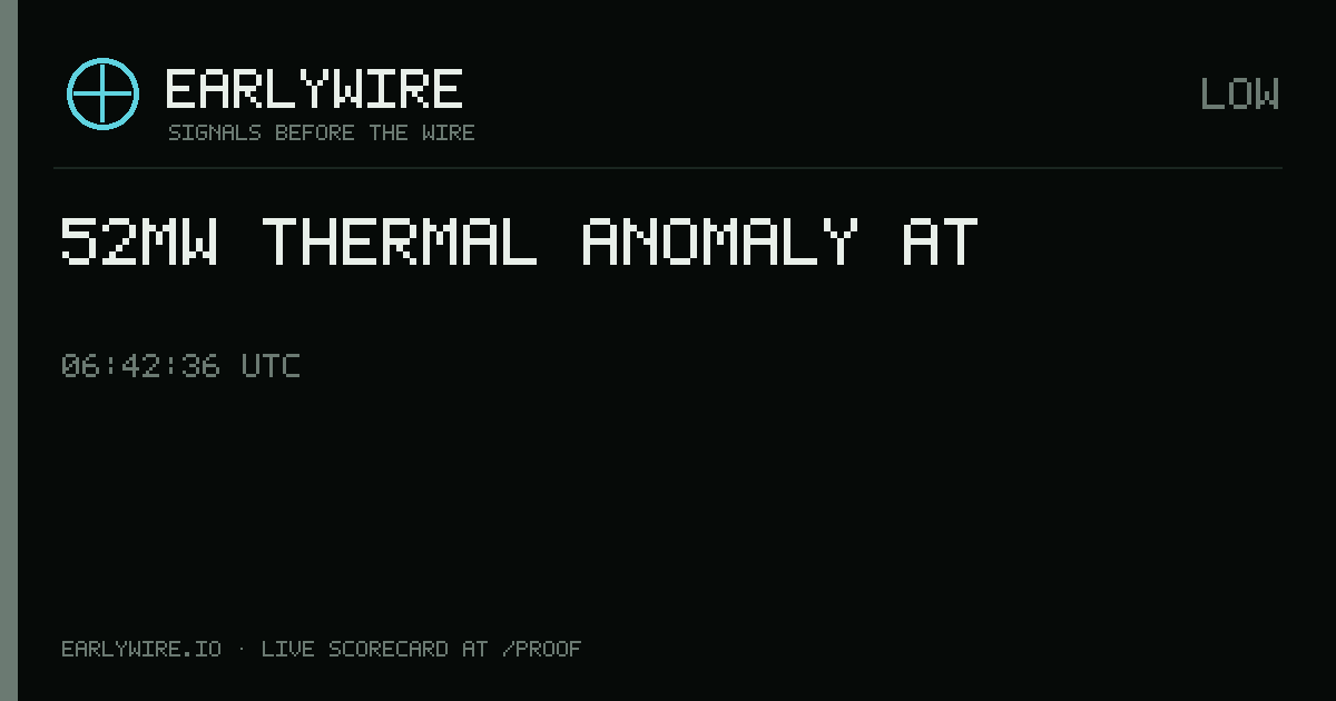 52MW thermal anomaly at Сила Сибири — EARLYWIRE event card