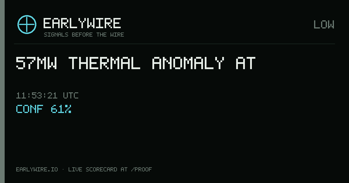 57MW thermal anomaly at Сила Сибири — EARLYWIRE event card