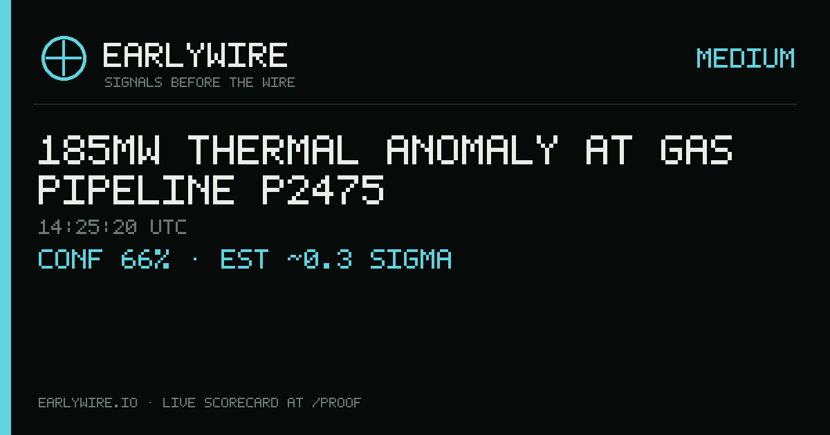 185MW thermal anomaly at gas pipeline P2475 — EARLYWIRE event card
