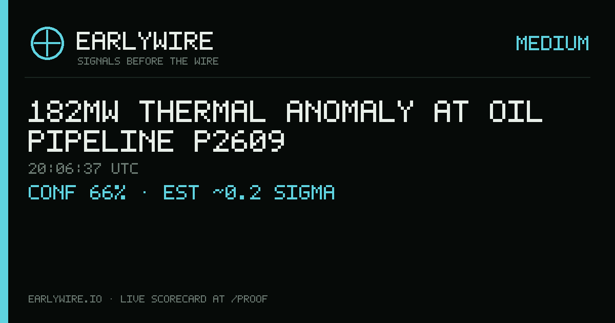 182MW thermal anomaly at oil pipeline P2609 — EARLYWIRE event card