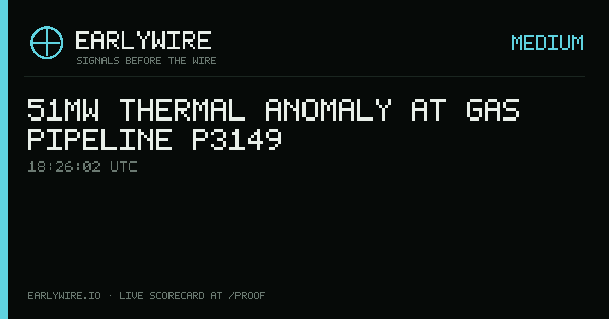 51MW thermal anomaly at gas pipeline P3149 — EARLYWIRE event card