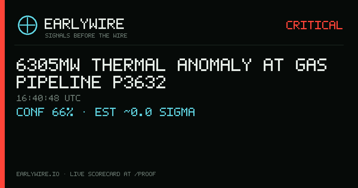 6305MW thermal anomaly at gas pipeline P3632 — EARLYWIRE event card