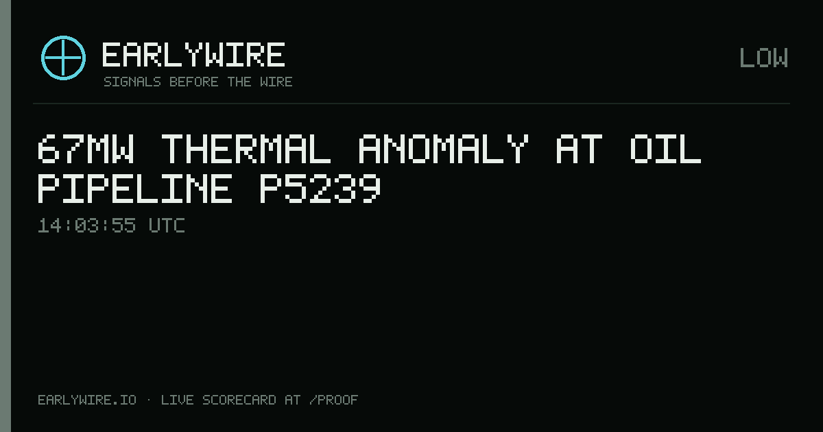 67MW thermal anomaly at oil pipeline P5239 — EARLYWIRE event card