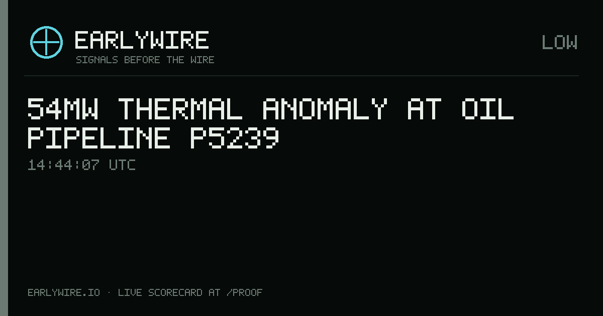 54MW thermal anomaly at oil pipeline P5239 — EARLYWIRE event card