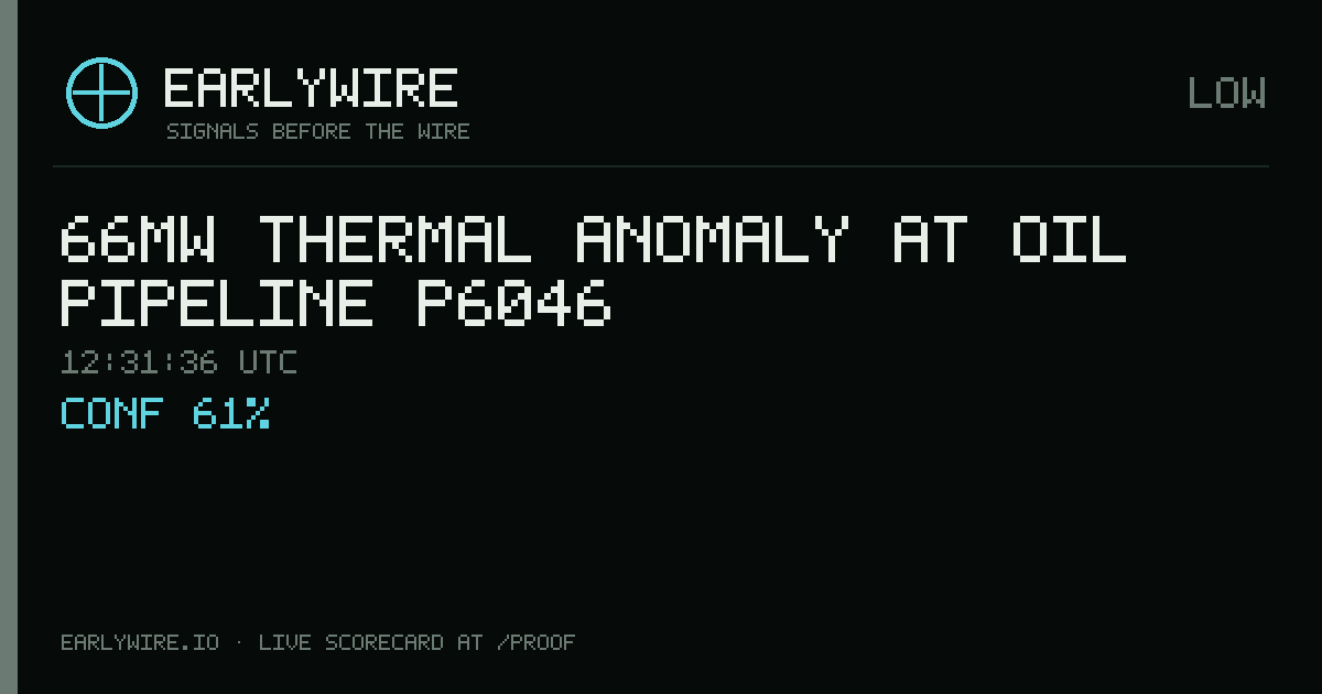 66MW thermal anomaly at oil pipeline P6046 — EARLYWIRE event card