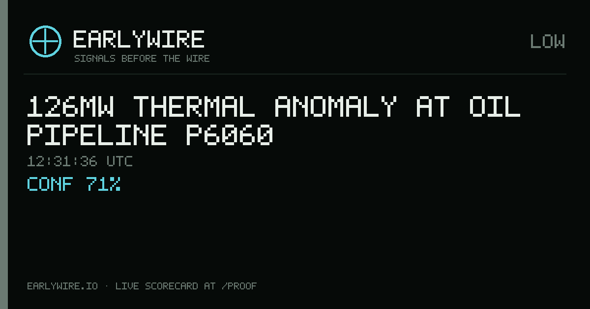 126MW thermal anomaly at oil pipeline P6060 — EARLYWIRE event card