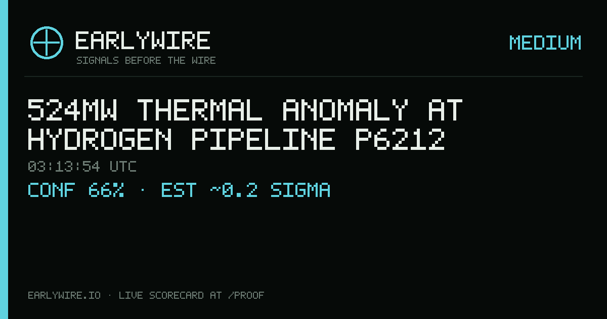 524MW thermal anomaly at hydrogen pipeline P6212 — EARLYWIRE event card