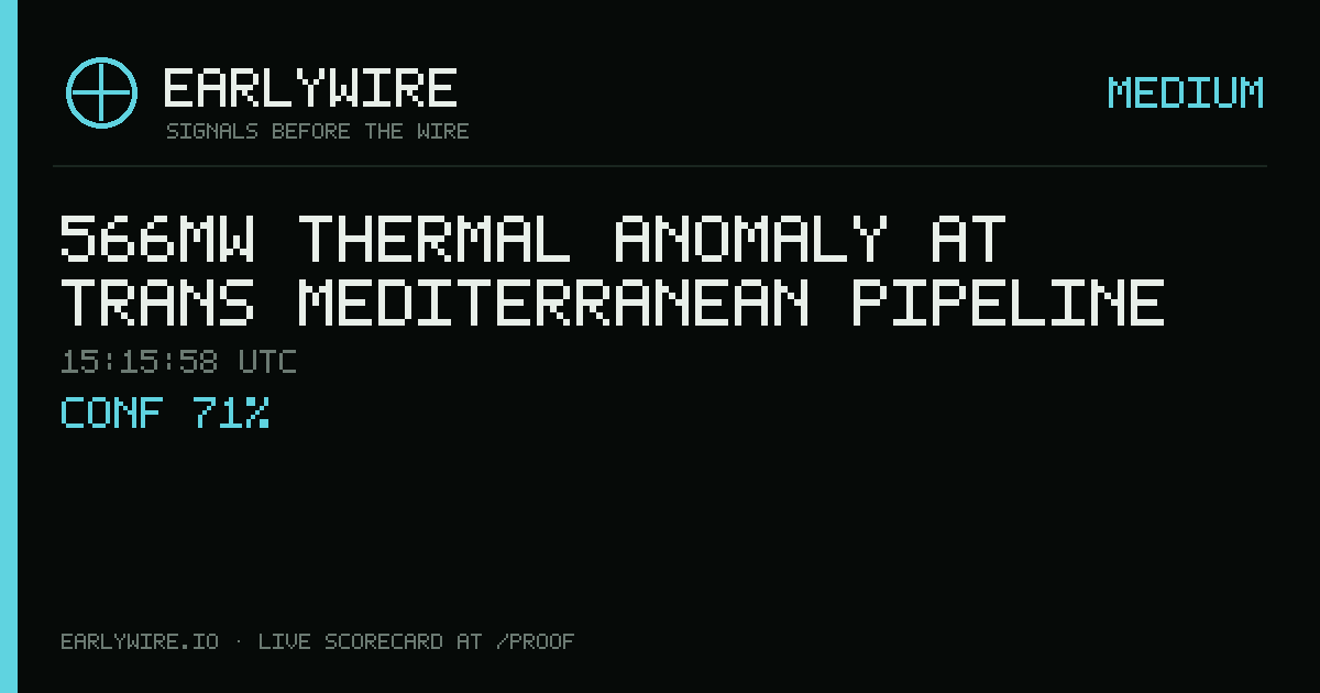 566MW thermal anomaly at Trans Mediterranean Pipeline — EARLYWIRE event card