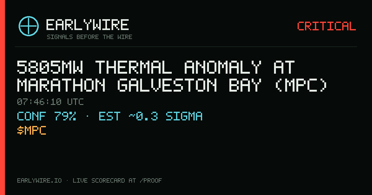 5805MW thermal anomaly at Marathon Galveston Bay (MPC) — EARLYWIRE event card