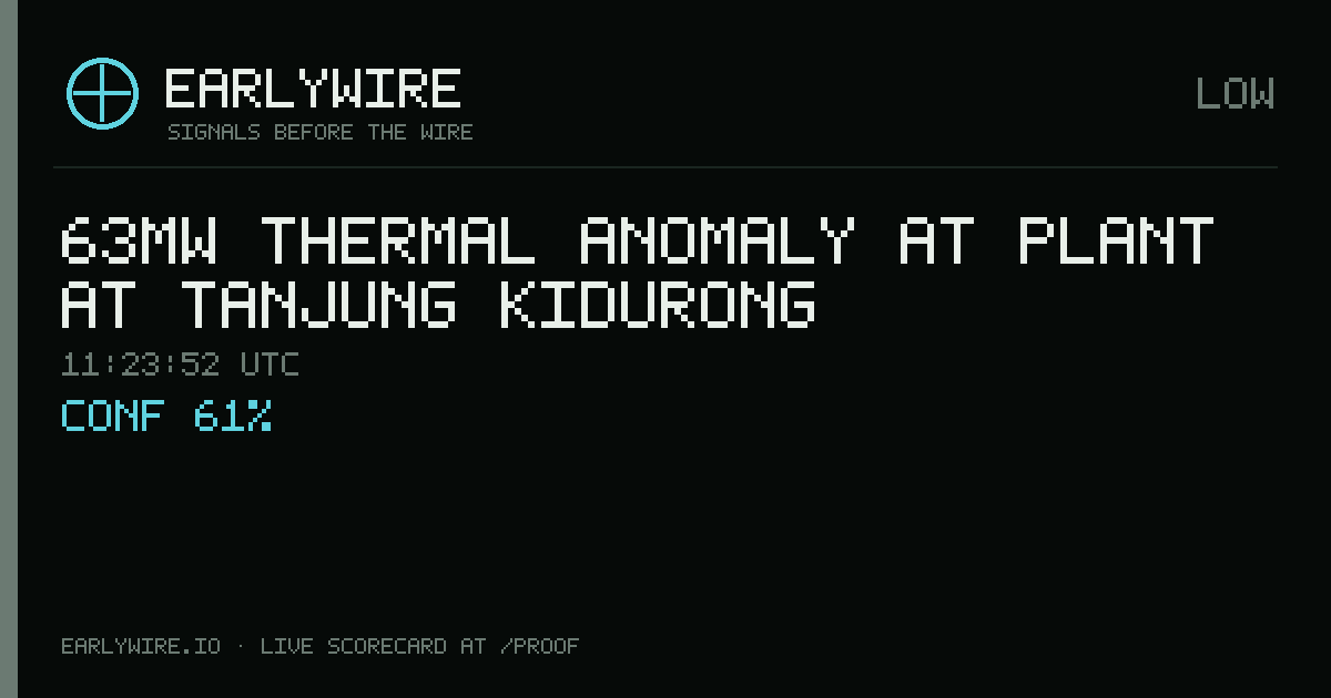 63MW thermal anomaly at Plant at Tanjung Kidurong — EARLYWIRE event card