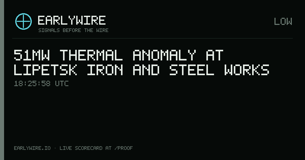 51MW thermal anomaly at Lipetsk iron and steel works — EARLYWIRE event card