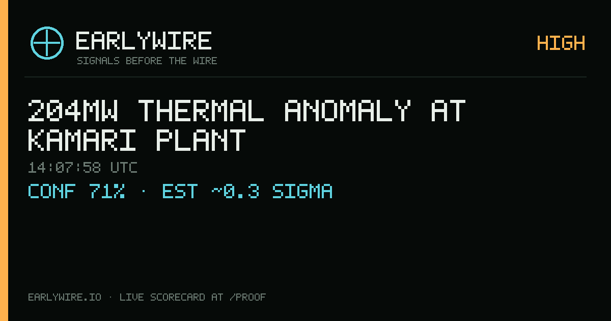 204MW thermal anomaly at Kamari plant — EARLYWIRE event card