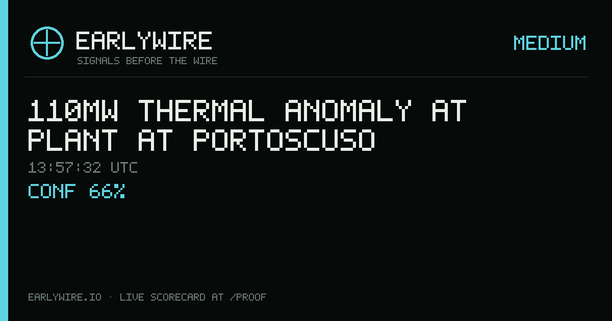 110MW thermal anomaly at Plant at Portoscuso — EARLYWIRE event card