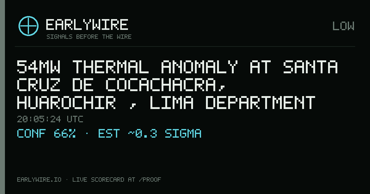 54MW thermal anomaly at Santa Cruz de Cocachacra, Huarochir�, Lima Department — EARLYWIRE event card