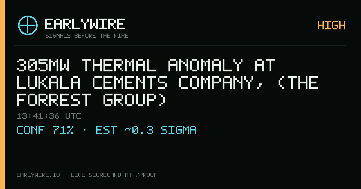 305MW thermal anomaly at Lukala Cements Company, (The Forrest Group) — EARLYWIRE event card