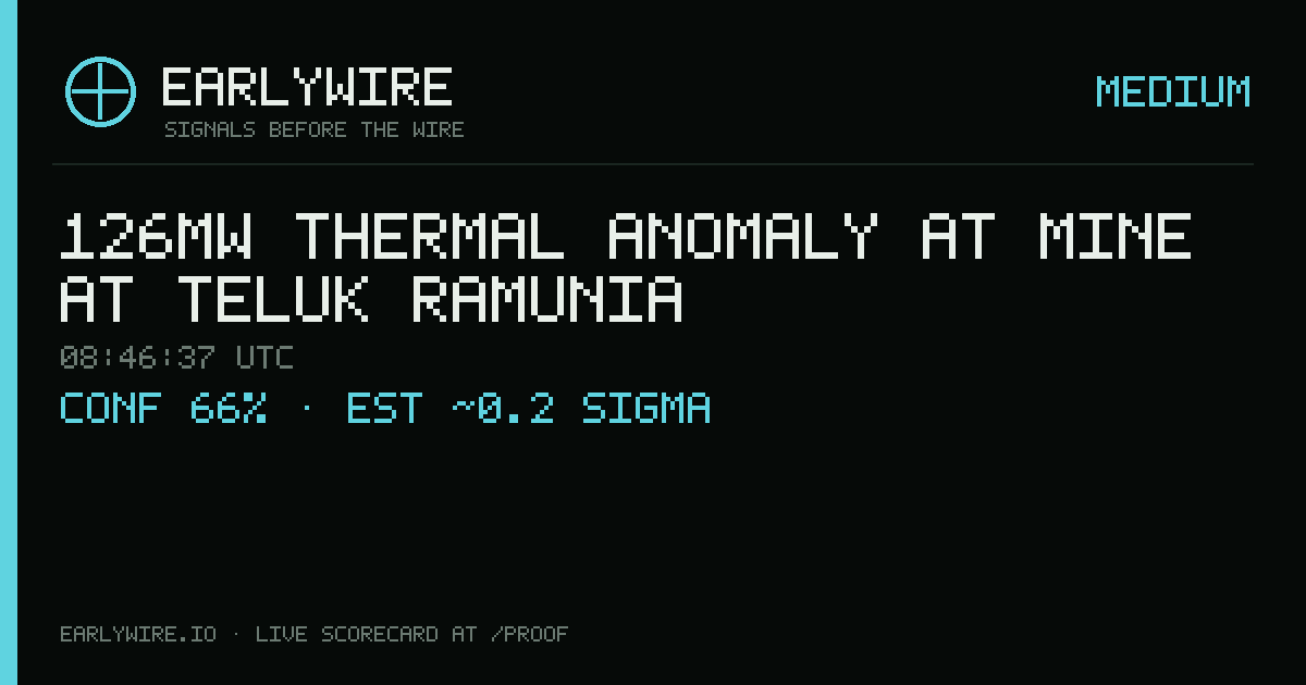 126MW thermal anomaly at Mine at Teluk Ramunia — EARLYWIRE event card
