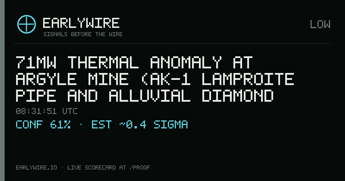 71MW thermal anomaly at Argyle Mine (AK-1 lamproite pipe and alluvial diamond mines — EARLYWIRE event card