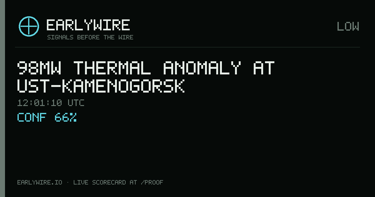 98MW thermal anomaly at Ust-Kamenogorsk — EARLYWIRE event card