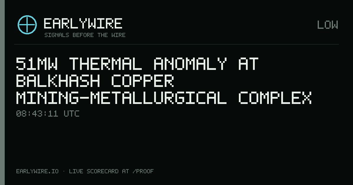 51MW thermal anomaly at Balkhash copper mining-metallurgical complex — EARLYWIRE event card