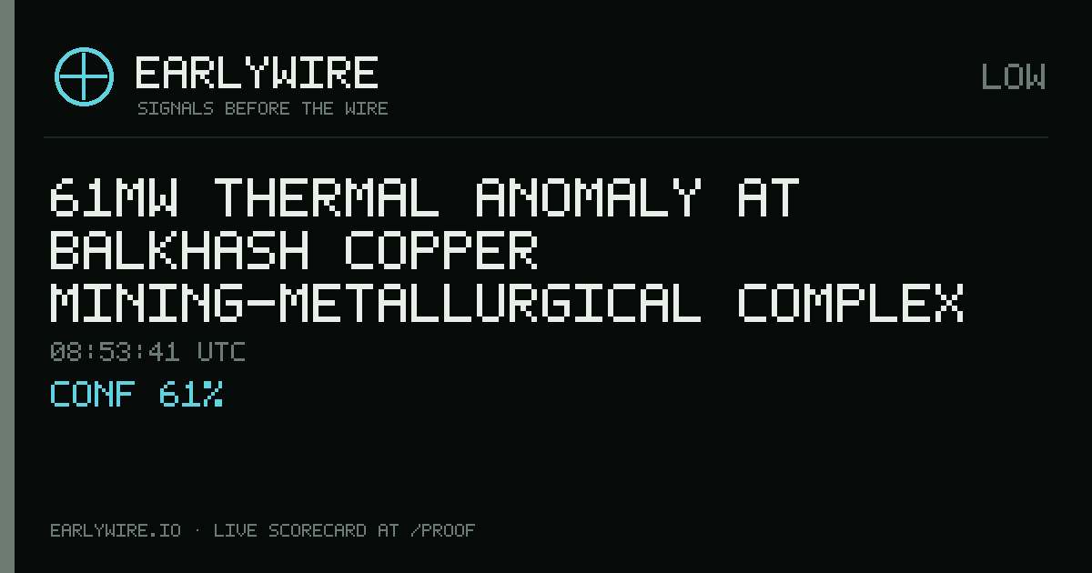 61MW thermal anomaly at Balkhash copper mining-metallurgical complex — EARLYWIRE event card