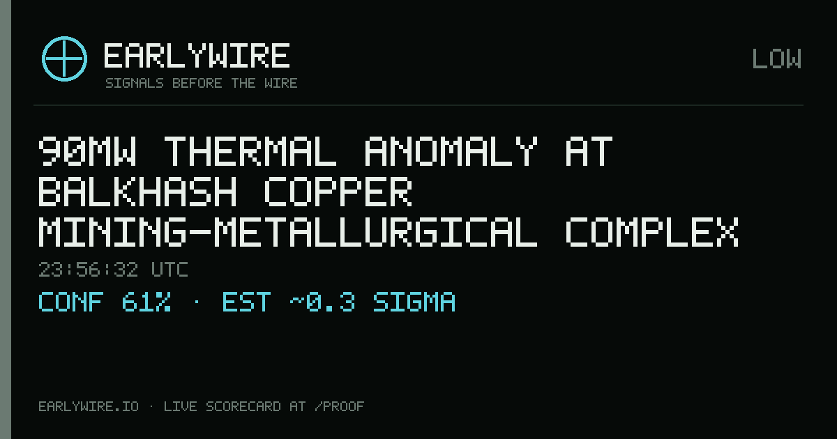 90MW thermal anomaly at Balkhash copper mining-metallurgical complex — EARLYWIRE event card