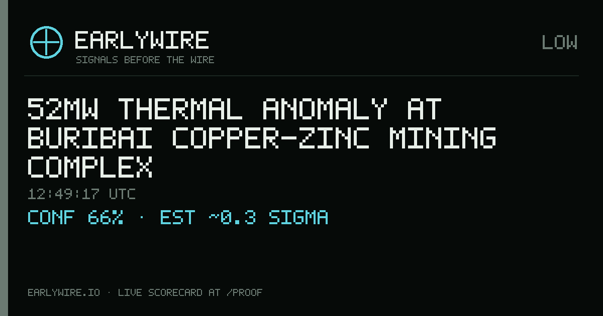 52MW thermal anomaly at Buribai copper-zinc mining complex — EARLYWIRE event card