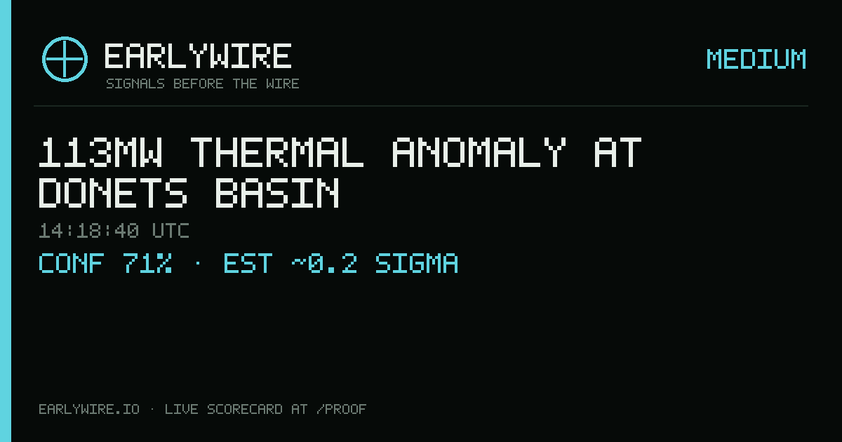 113MW thermal anomaly at Donets Basin — EARLYWIRE event card