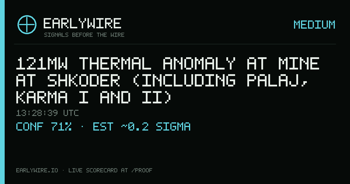 121MW thermal anomaly at Mine at Shkoder (including Palaj, Karma I and II) — EARLYWIRE event card