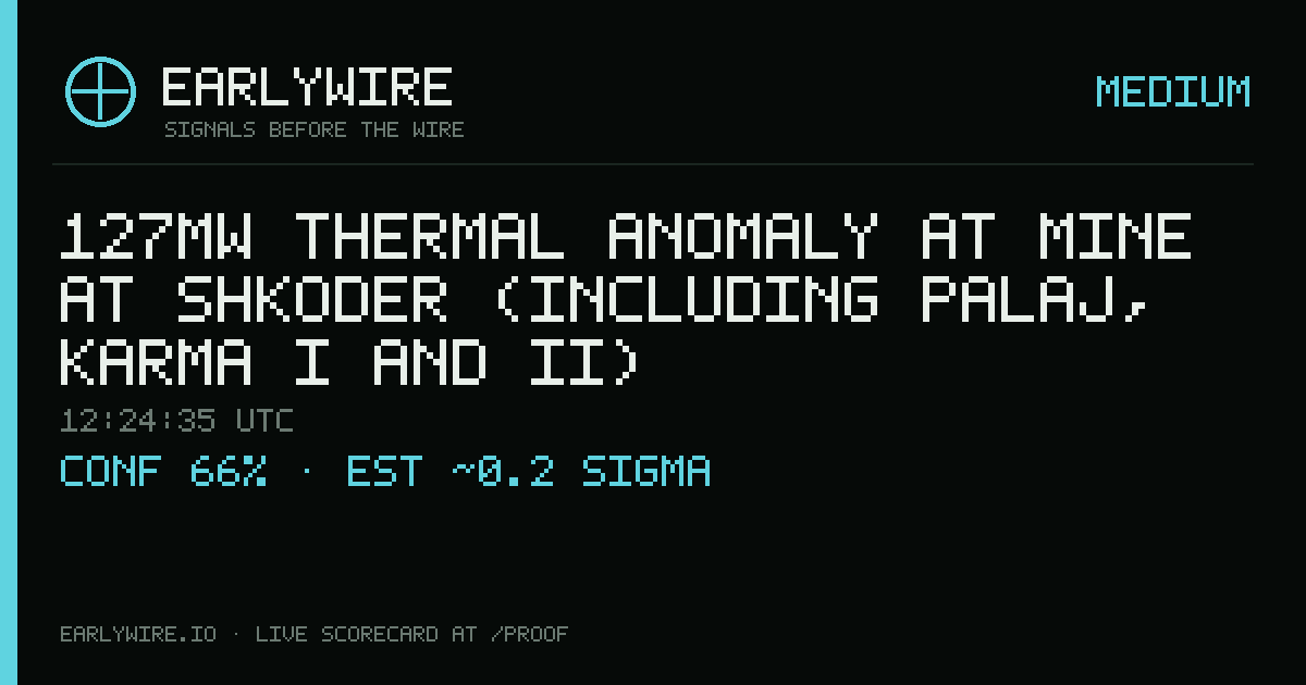 127MW thermal anomaly at Mine at Shkoder (including Palaj, Karma I and II) — EARLYWIRE event card