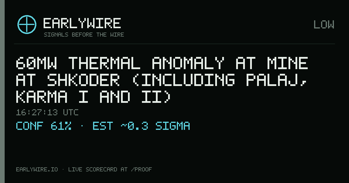 60MW thermal anomaly at Mine at Shkoder (including Palaj, Karma I and II) — EARLYWIRE event card
