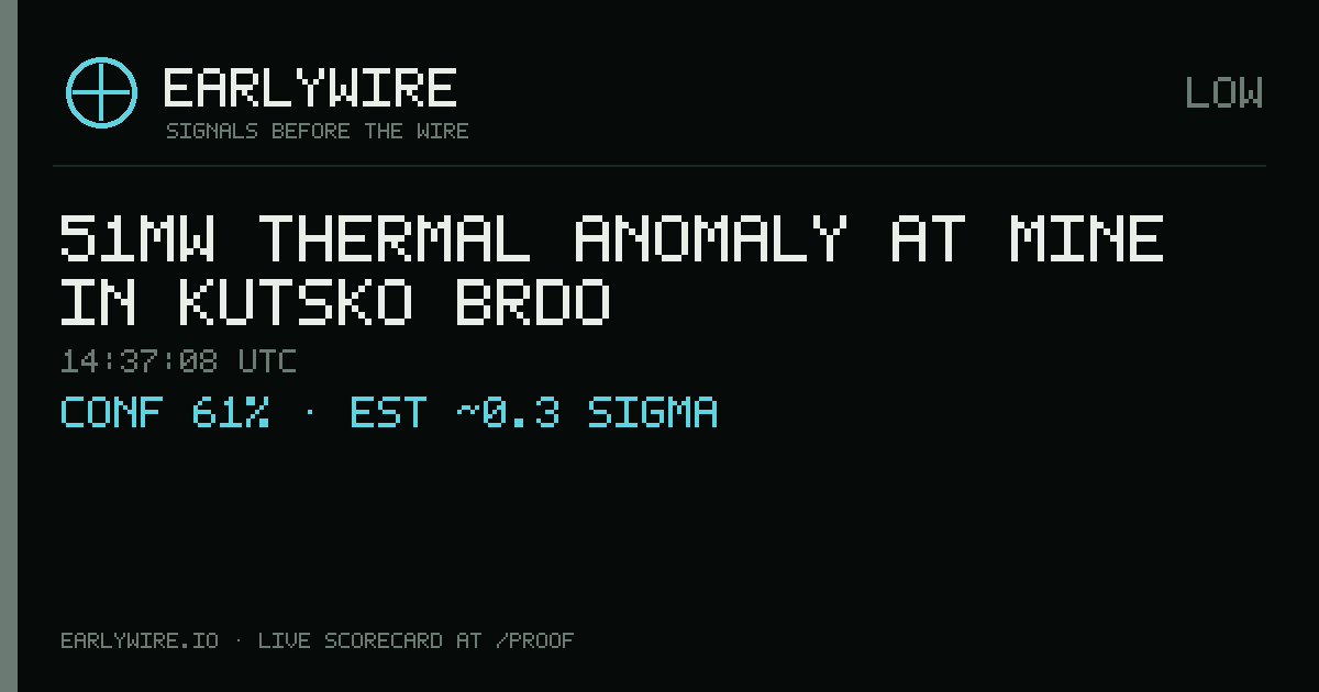 51MW thermal anomaly at Mine in Kutsko Brdo — EARLYWIRE event card