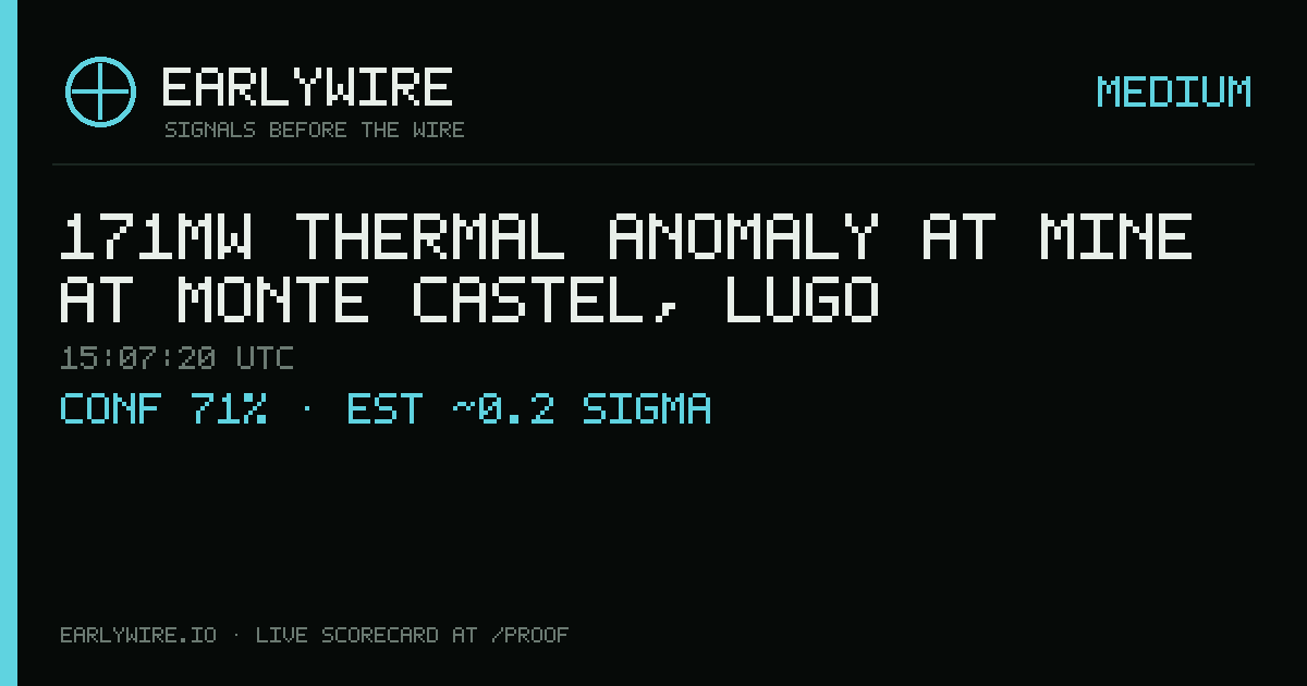 171MW thermal anomaly at Mine at Monte Castel, Lugo — EARLYWIRE event card
