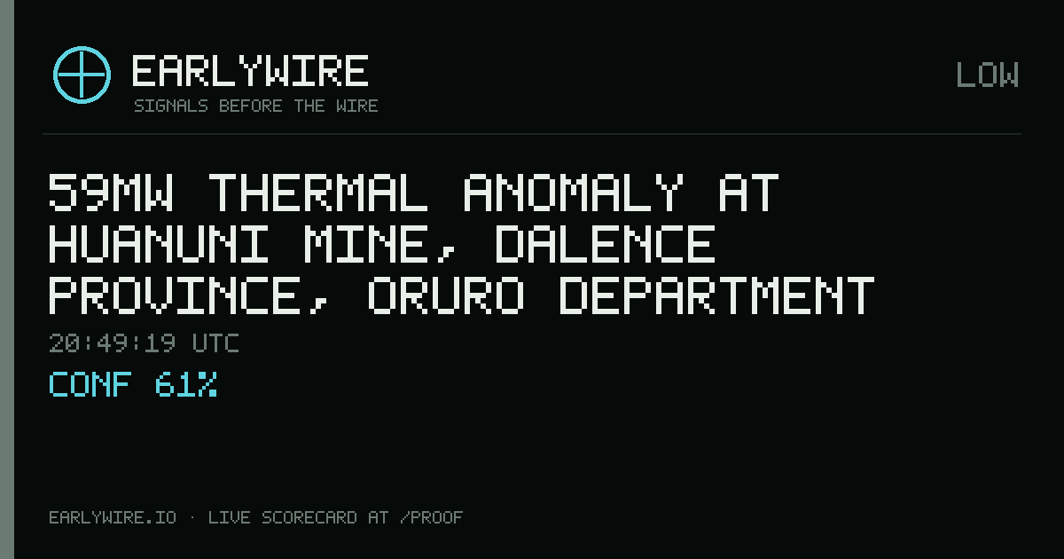 59MW thermal anomaly at Huanuni Mine, Dalence Province, Oruro Department — EARLYWIRE event card