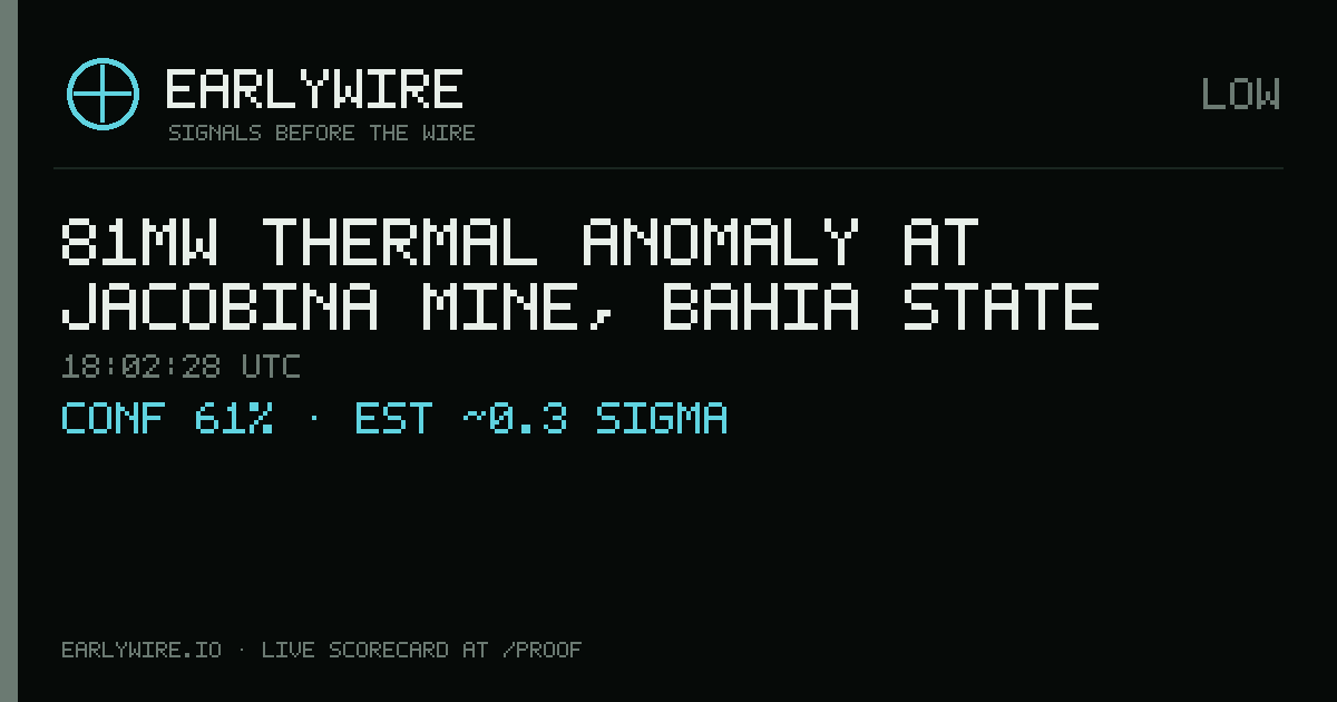 81MW thermal anomaly at Jacobina Mine, Bahia State — EARLYWIRE event card