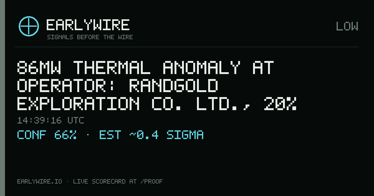 86MW thermal anomaly at operator: RandGold & Exploration Co. Ltd., 20% interest — EARLYWIRE event card