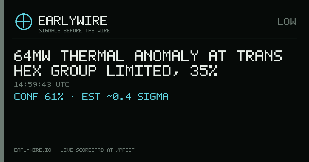 64MW thermal anomaly at Trans Hex Group Limited, 35% — EARLYWIRE event card