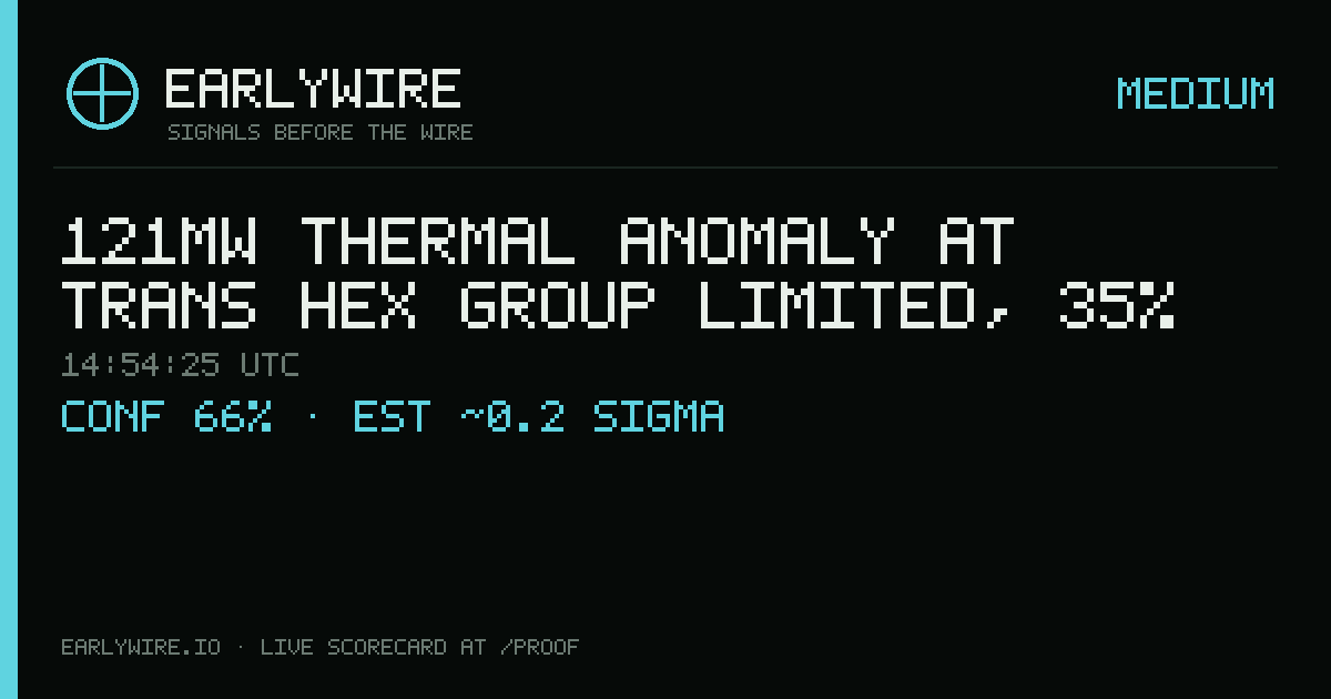 121MW thermal anomaly at Trans Hex Group Limited, 35% — EARLYWIRE event card