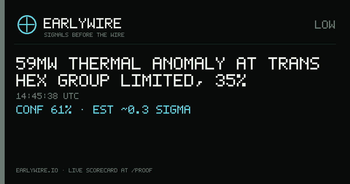 59MW thermal anomaly at Trans Hex Group Limited, 35% — EARLYWIRE event card