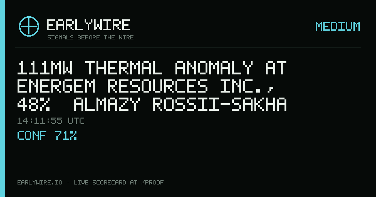 111MW thermal anomaly at Energem Resources Inc., 48%;[Almazy Rossii-Sakha Joint Stock (Alrosa), Espiritu Santo Bank of Portugal — EARLYWIRE event card