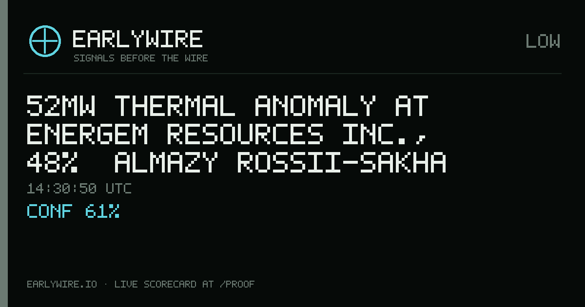 52MW thermal anomaly at Energem Resources Inc., 48%;[Almazy Rossii-Sakha Joint Stock (Alrosa), Espiritu Santo Bank of Portugal — EARLYWIRE event card