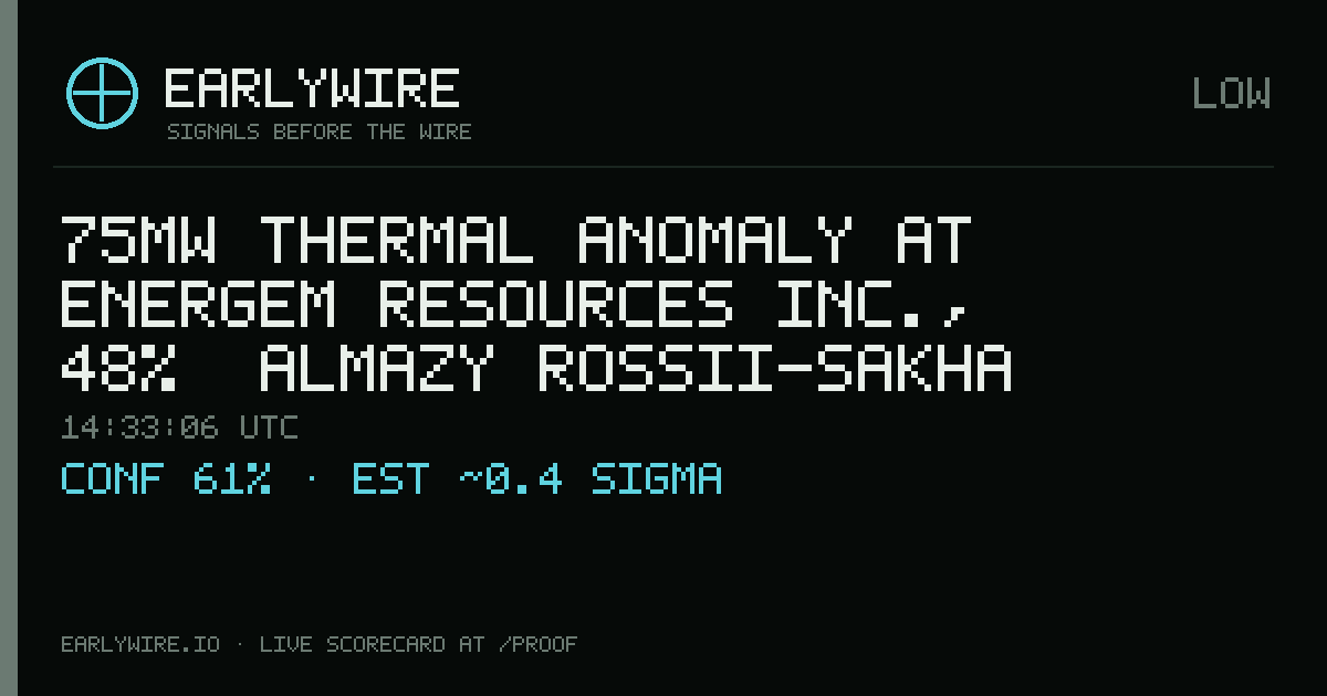75MW thermal anomaly at Energem Resources Inc., 48%;[Almazy Rossii-Sakha Joint Stock (Alrosa), Espiritu Santo Bank of Portugal — EARLYWIRE event card