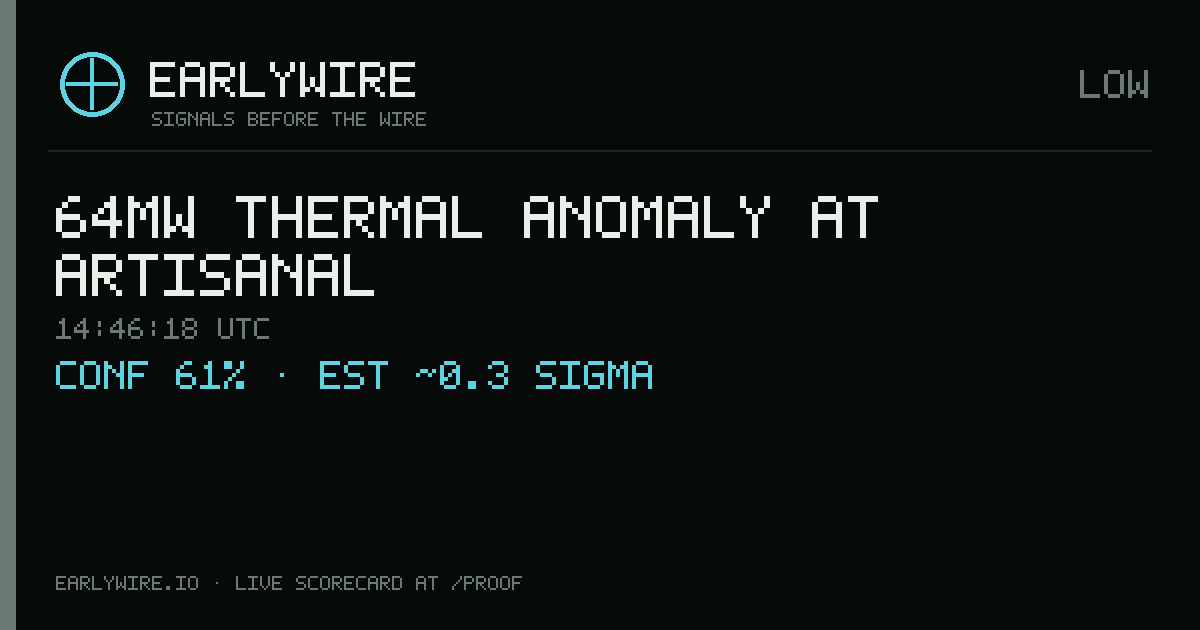 64MW thermal anomaly at artisanal — EARLYWIRE event card