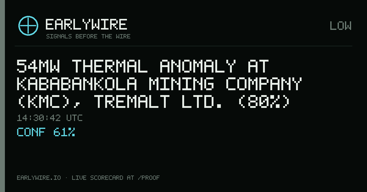 54MW thermal anomaly at Kababankola Mining Company (KMC), Tremalt Ltd. (80%) — EARLYWIRE event card